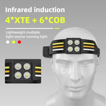 2023 USB Перезаряжаемый светодиодный налобный фонарь с датчиком XPE + COB, светодиодный налобный фонарь для кемпинга, головной фонарь для рыбалки, фонарь