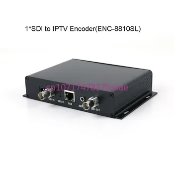 HTTP RTSP RTMP UDP ONVIF IPTV Прямая трансляция H265 H264 SDI Видеокодер SDI Loopout RTMPS Кодек IP Видеокодер